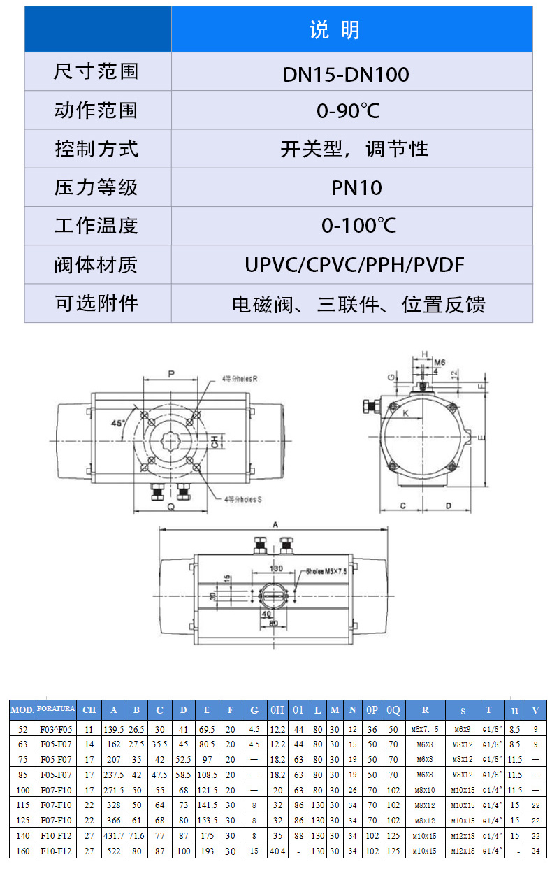 塑料氣動(dòng)球閥