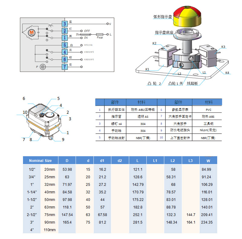 緊湊型電動(dòng)球閥